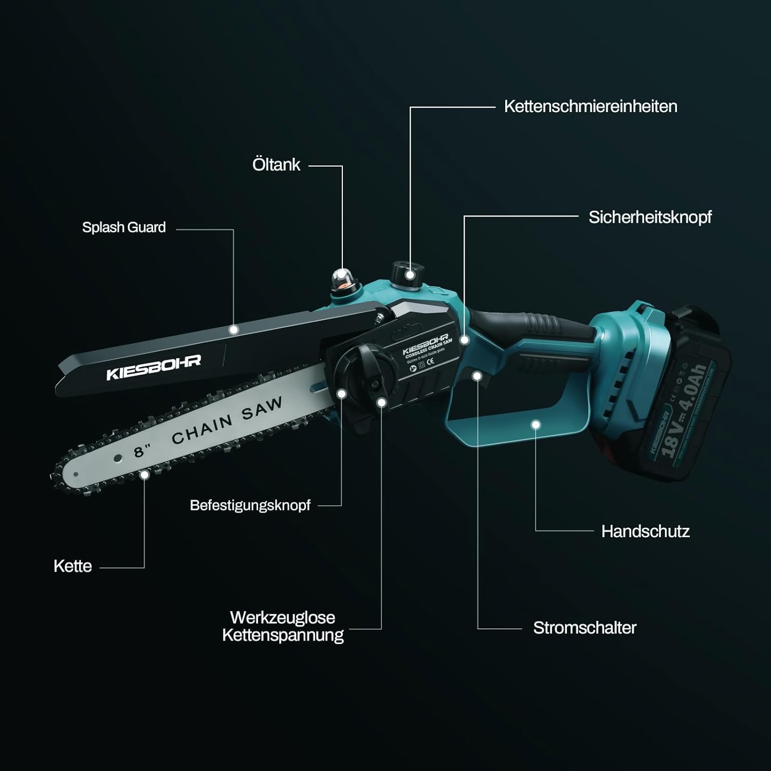 KIESBOHR Mini Akku Kettensäge Kompatibel mit Makita 18V Akku, Elektrische Astsäge CS001 (8 Zoll, brushless,ohne Akku und Kettenöl)