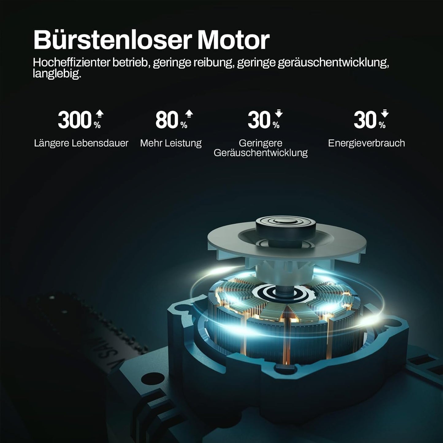 KIESBOHR Mini Akku Kettensäge Kompatibel mit Makita 18V Akku, Elektrische Astsäge CS001 (8 Zoll, brushless,ohne Akku und Kettenöl)