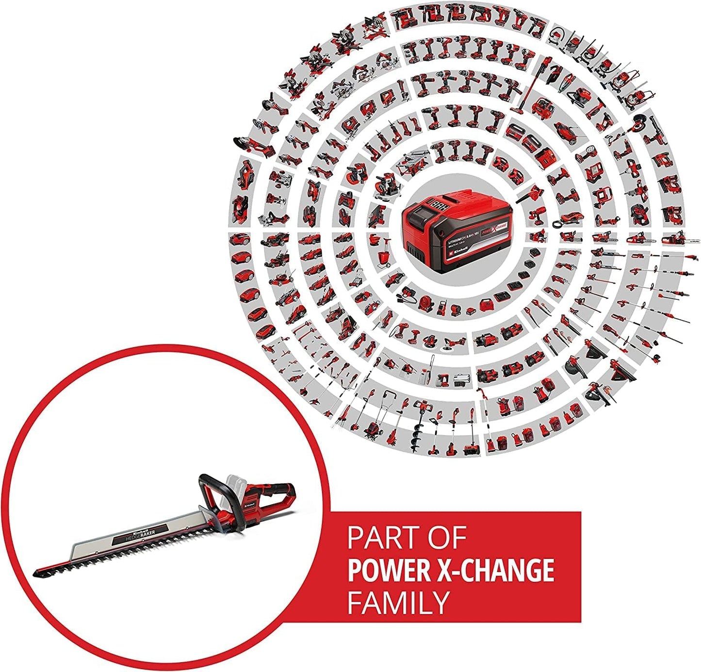 Einhell Power X-Change Battery