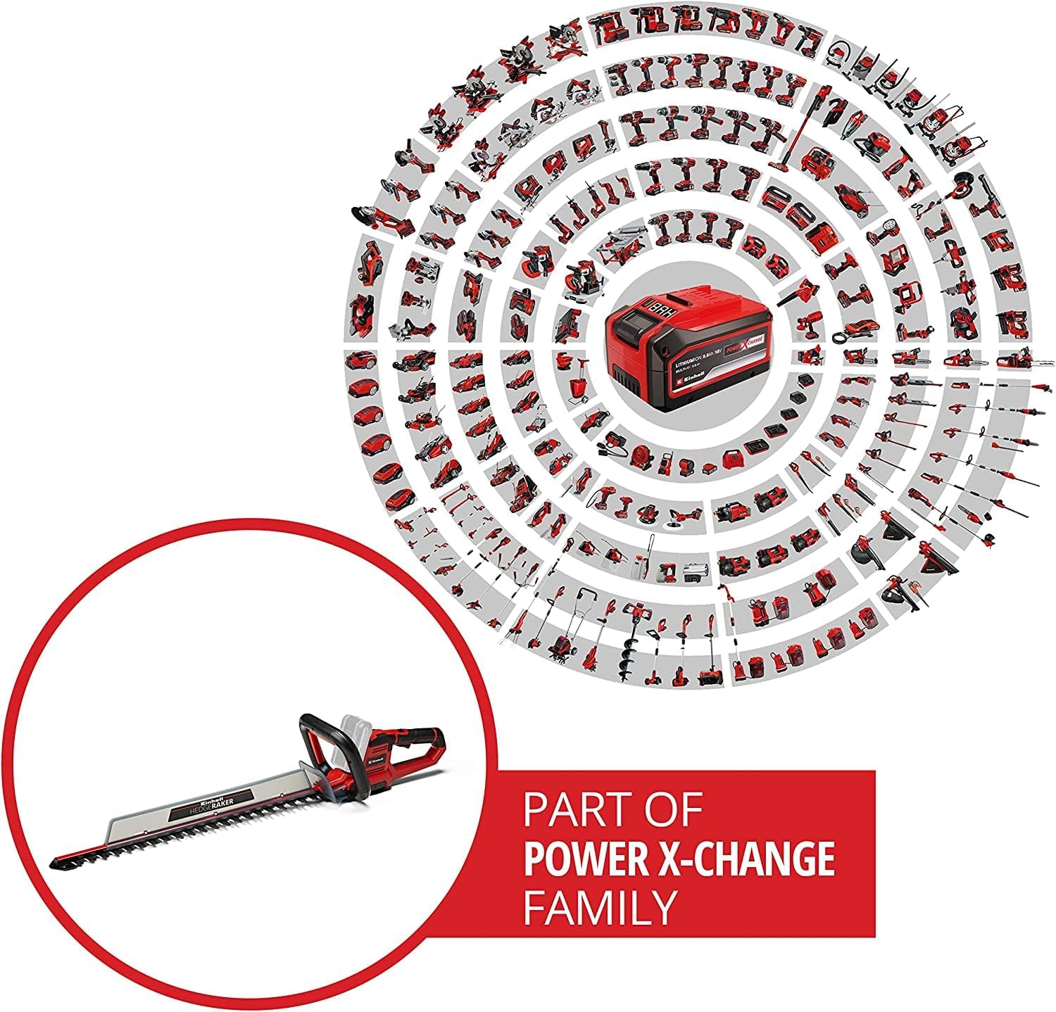Einhell Power X-Change Battery