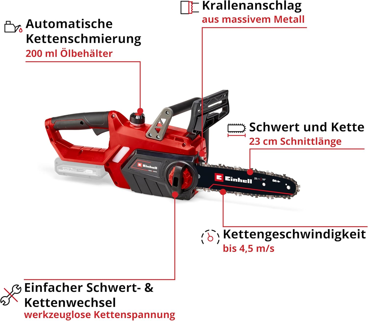 Einhell GE-LC 18 Li Power X-Change Battery Chain Saw (Lithium Ion 18 V, 230 mm Cutting Length, Oregon Chain and Quality Sword, chain interception bolt)