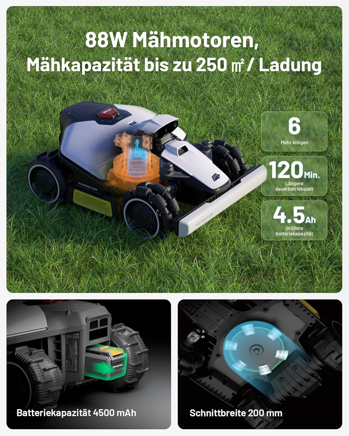 MAMMOTION LUBA mini AWD 800 Mähroboter ohne Begrenzungskabel, NetRTK+Vision, Keine RTK-Antenne erforderlich, Auto-Kartierung, Empf. 800m², Max. 1000m², mit 4G-Modul, 80% Steigung